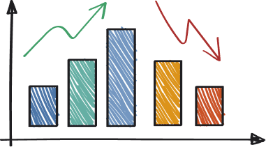 portfolioManageProfit