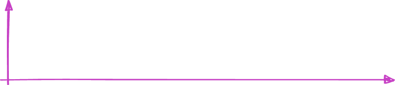 tipVector